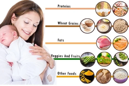 Chế độ dinh dưỡng cho bà bầu sau sinh